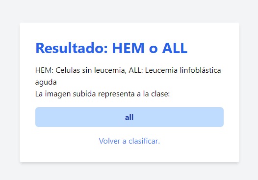 Leukemia Classifier